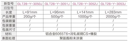 产品参数