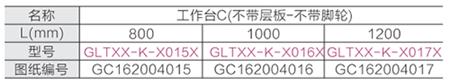 工作台C(不带层板和脚轮)