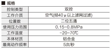 200型电磁阀(双控)