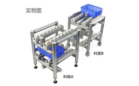 LCIA模组-驾车对接装置