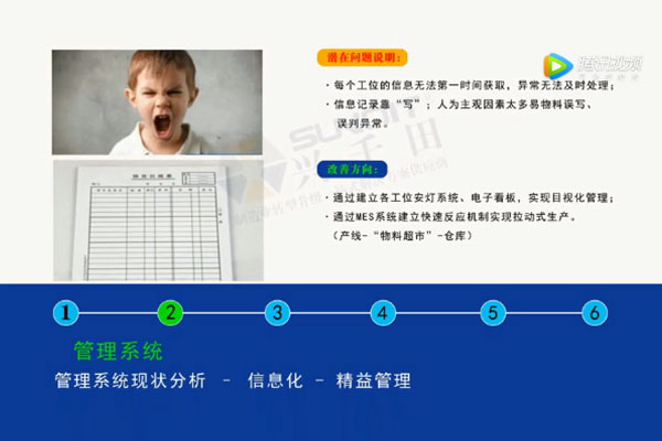 【精益LCIA120】电子仪器行业精益生产线案例