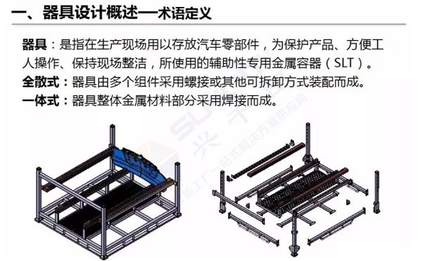 企业精益物流工位器具