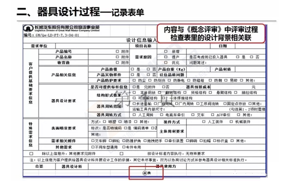 企业精益物流工位器具