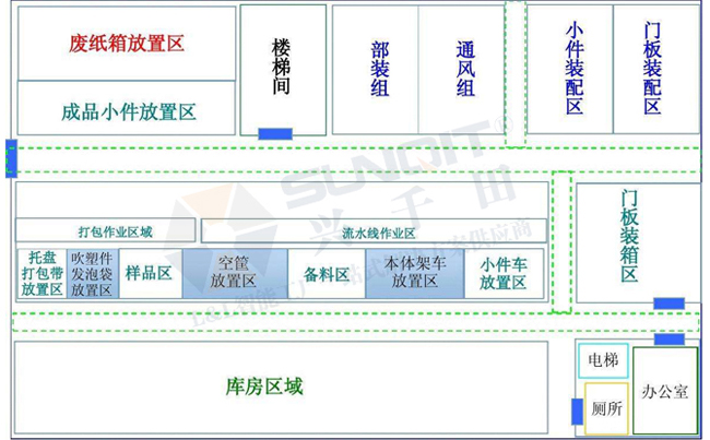 生产部总装车间区域布局图