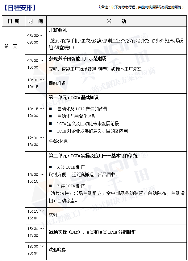 低成本自动化课程内容