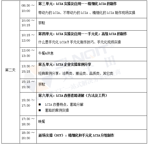 低成本自动化课程内容