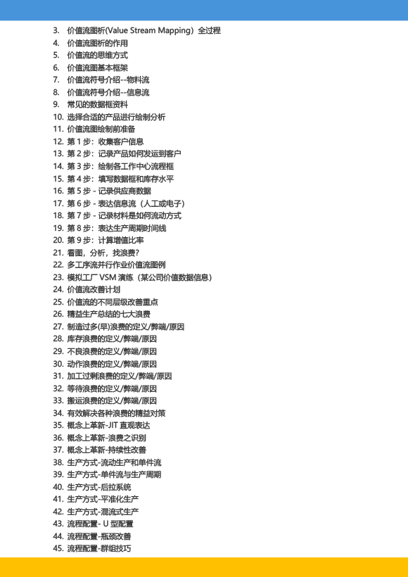 《高级工业工程系列课程－工业工程与精益生产改善特训营》－2023年 - 9月(1)-11.jpg