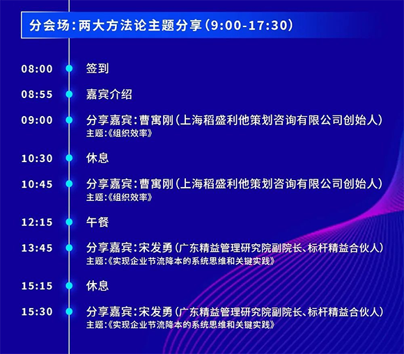 第8届标杆精益改善大赛暨中国精益管理高质量发展大会6