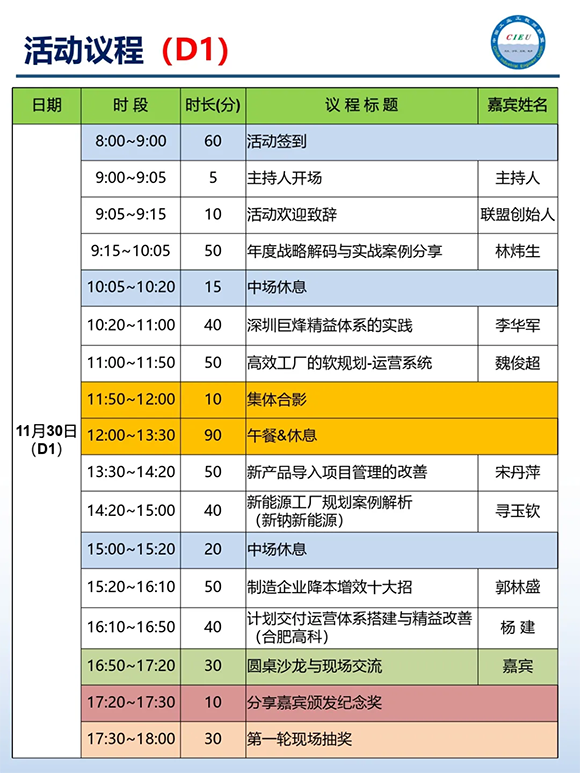 第8届工业工程师改善大会5