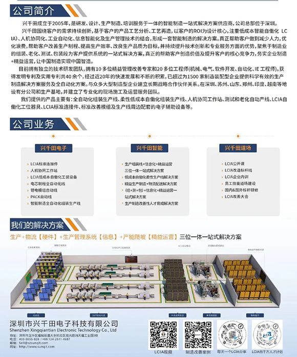 标杆精益改善技能大赛16