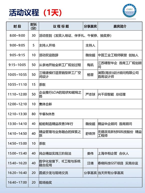 工业工程精益数智化改善大会7
