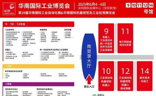 兴千田邀您共赴2025华南国际工业博览会2