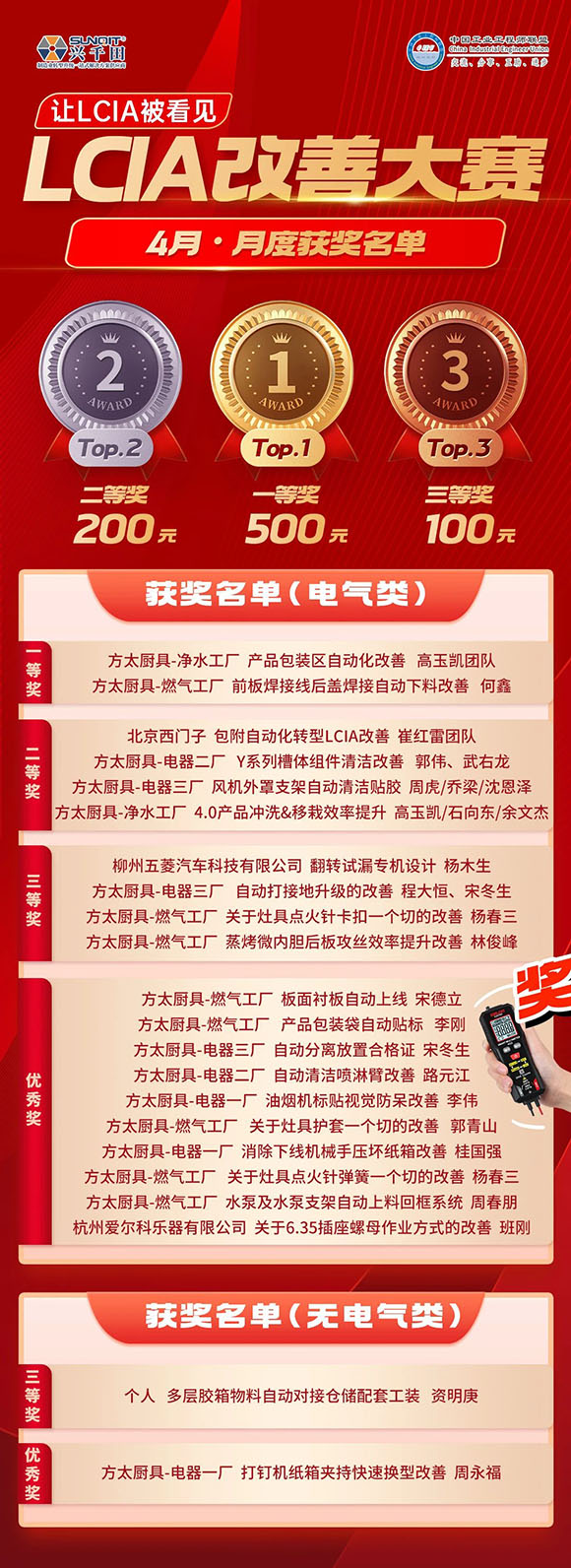 4月份优秀<a href='/zhinengyingyuan.htm' class='keys' title='点击查看关于LCIA的相关信息' target='_blank'>LCIA</a>视频大赛 | 获奖名单公布啦！