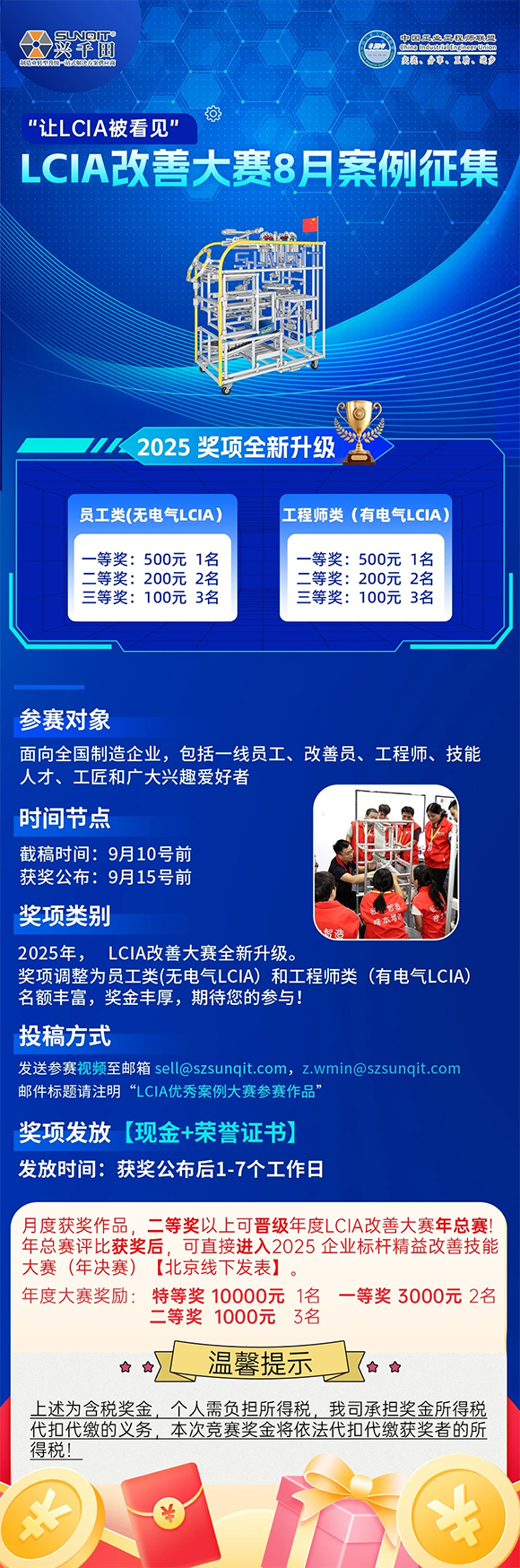 【征集令】| 低成本智能自働化（LCIA）八月度案例大赛，案例征集!