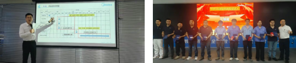 重庆美的LCIA低成本智能自働化训练营12