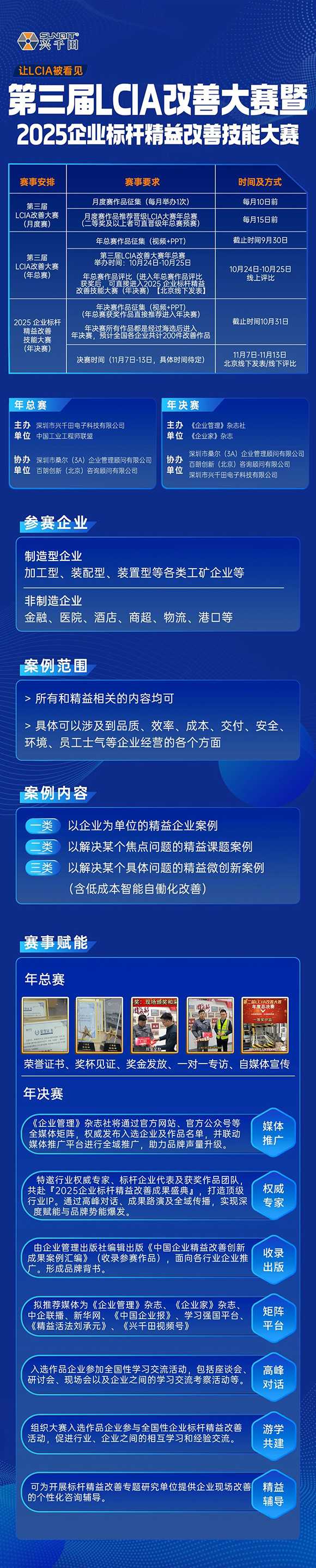 第三届LCIA改善大赛暨2025企业标杆精益改善技能大赛