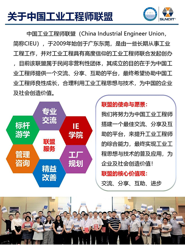 标杆企业参访游学9