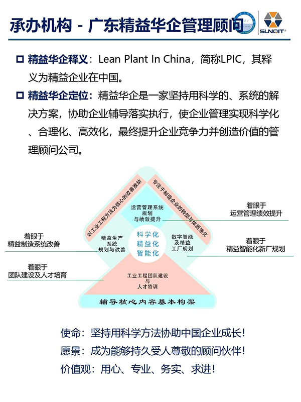 标杆企业参访游学10