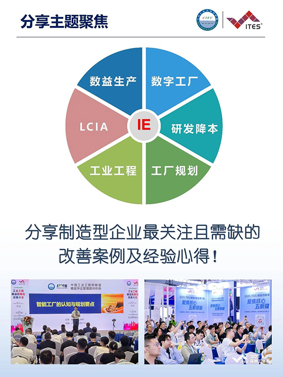 2026年（深圳站）制造企业精益数智化改善大会3