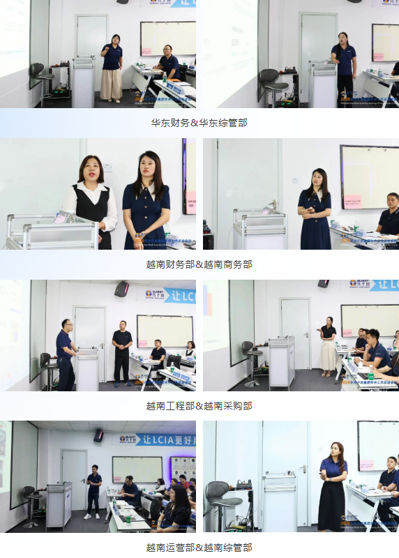 兴千田集团2026年中总结会议暨下半年工作规划大会7