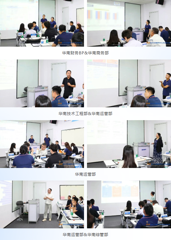 兴千田集团2026年中总结会议暨下半年工作规划大会8