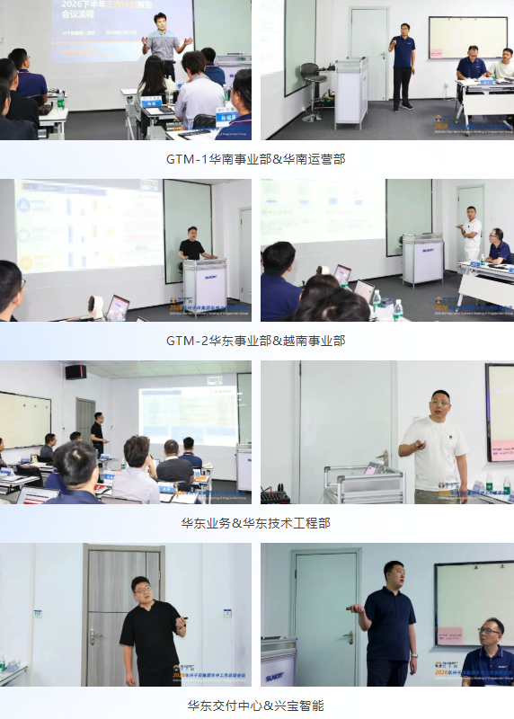 兴千田集团2026年中总结会议暨下半年工作规划大会9
